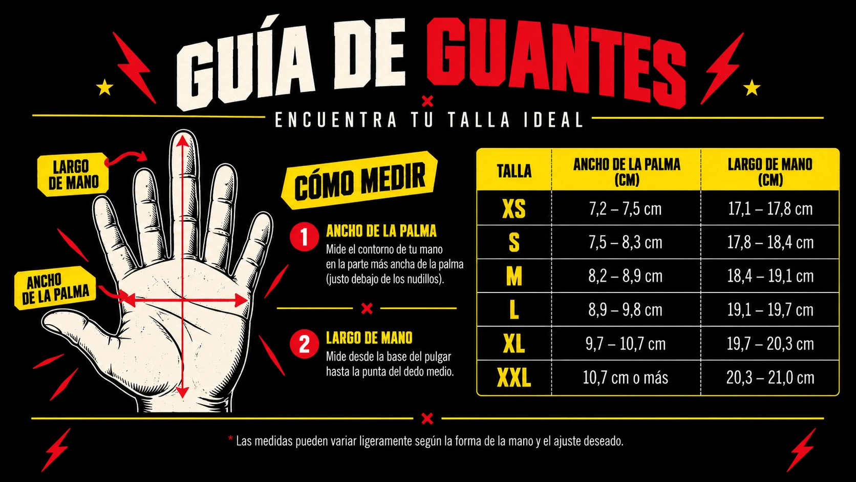 Guía de tallas de guantes: ancho de palma y largo de mano